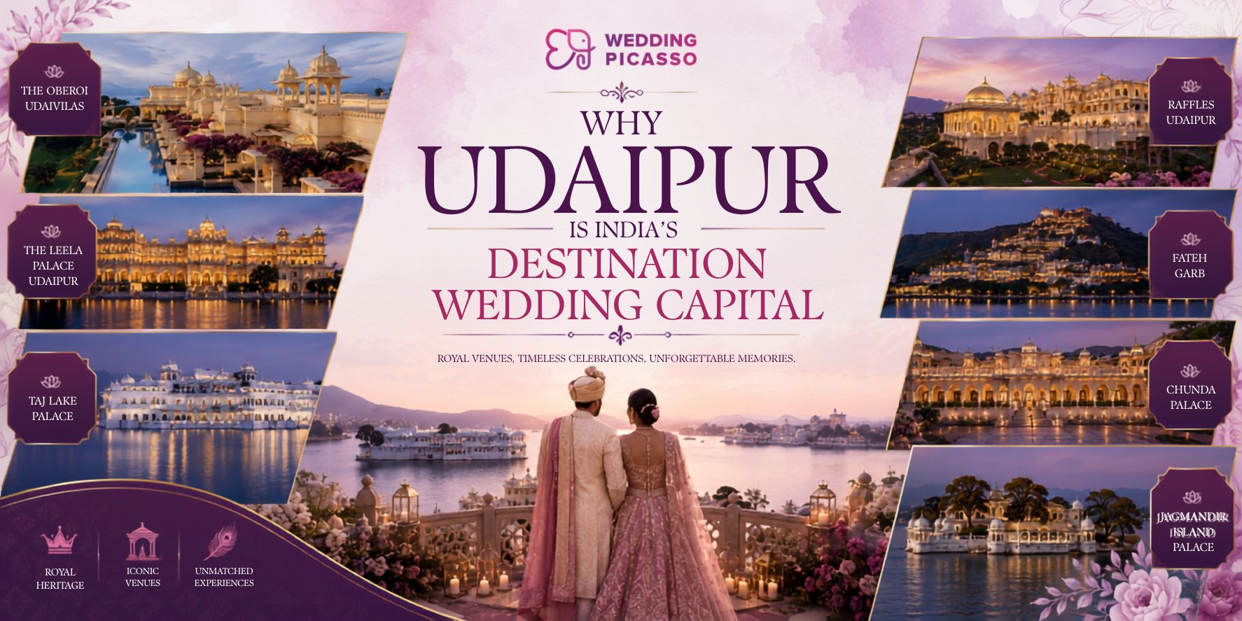 celebrity weddings that made udaipur indias wedding capital